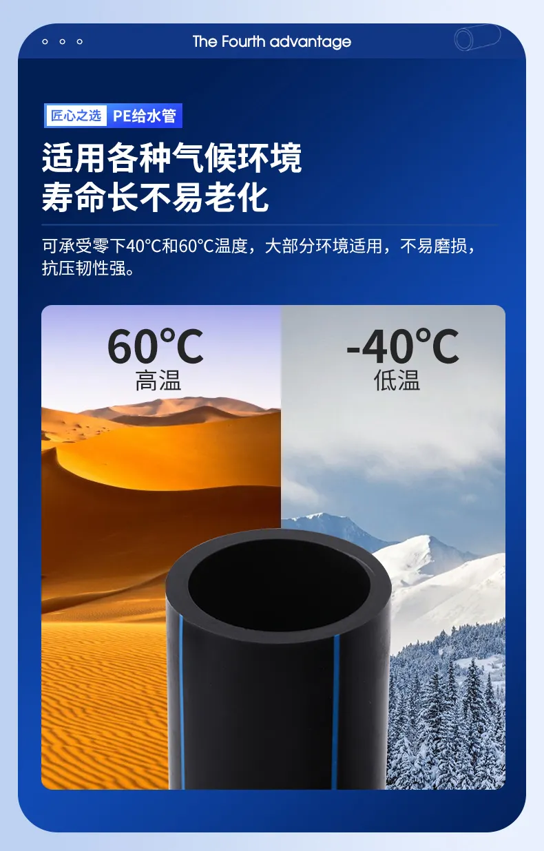 HDPE Water Supply Pipe 11