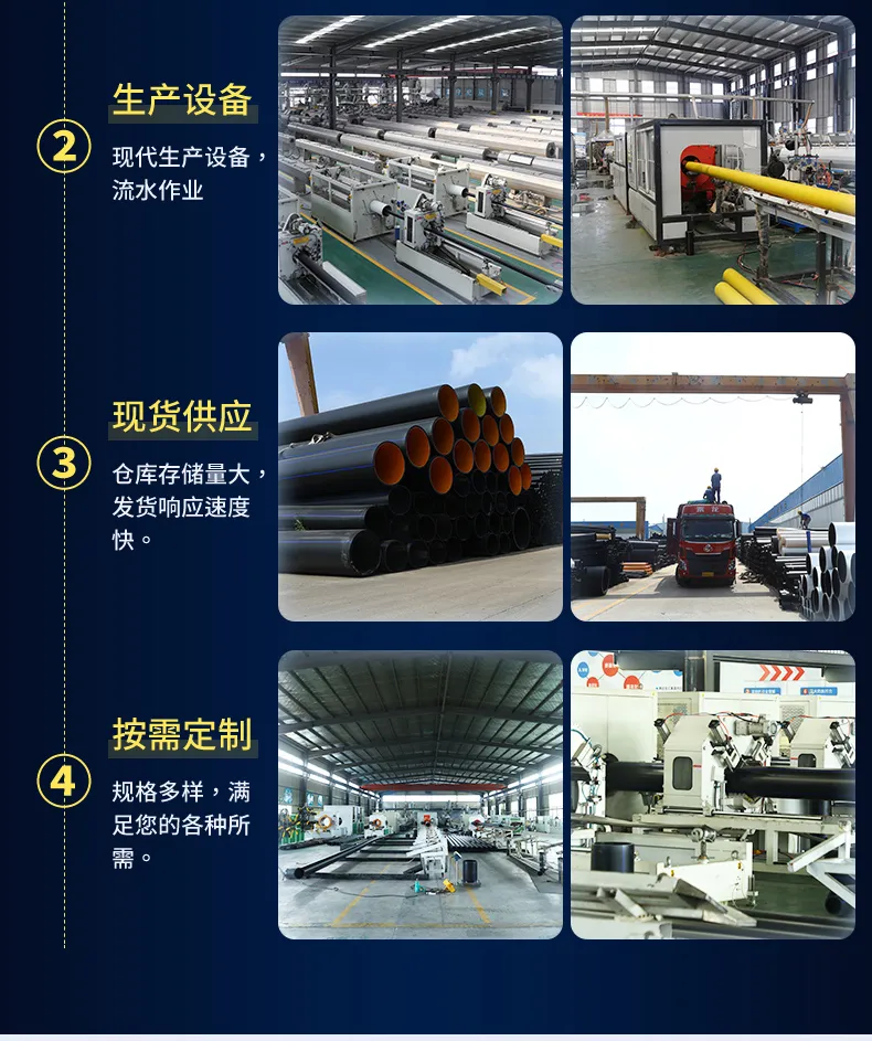 HDPE 燃气管道 3