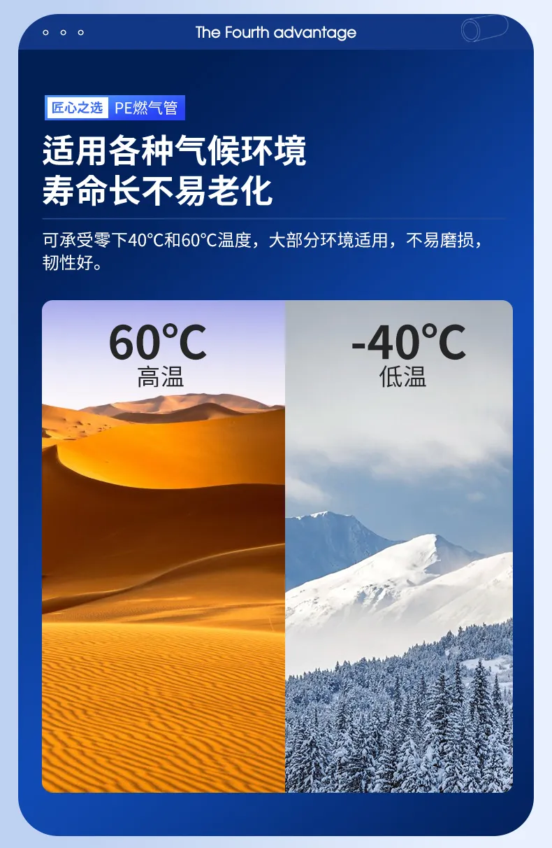 HDPE 燃气管道 12