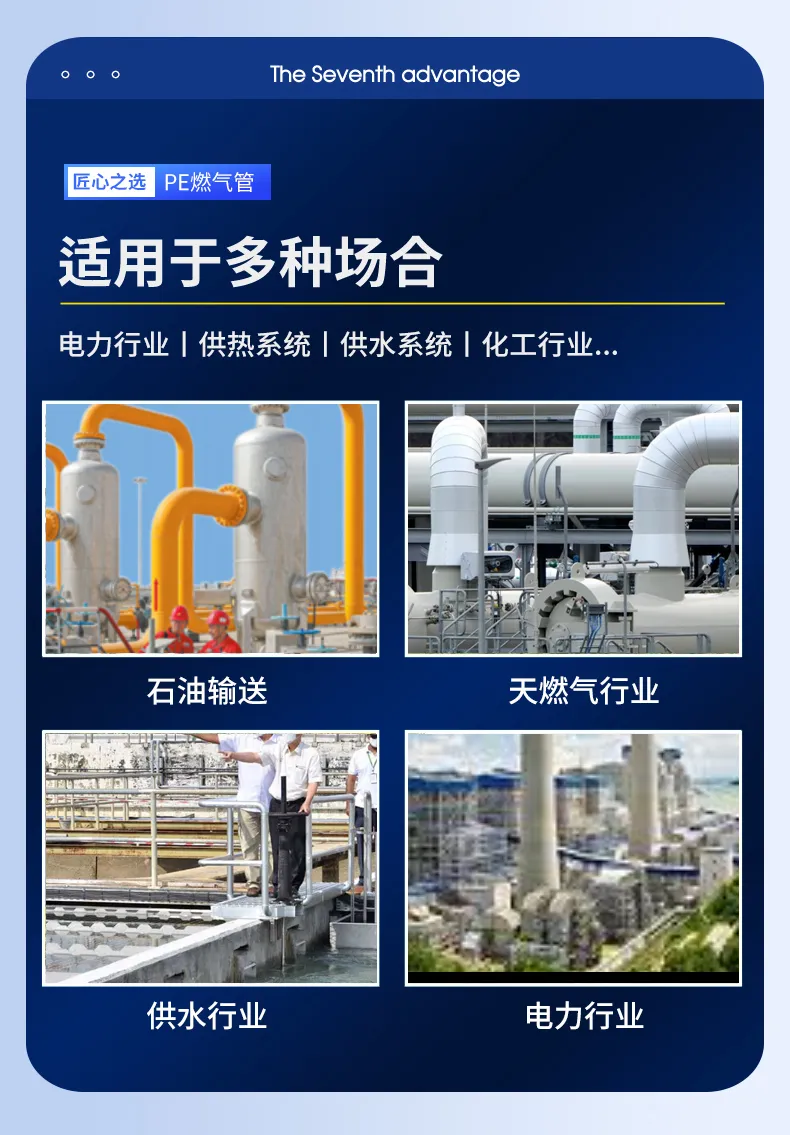 HDPE 燃气管道 15