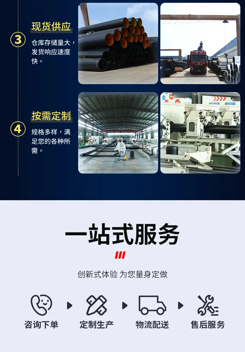 HDPE 排水管材 3