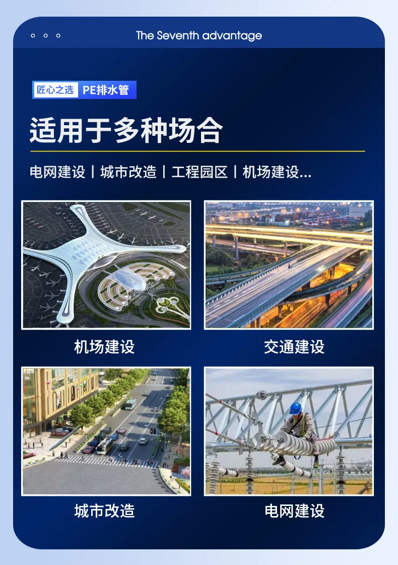 HDPE 排水管材 14