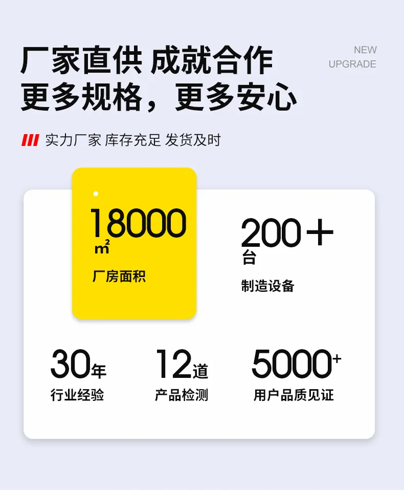 HDPE 穿线管 1