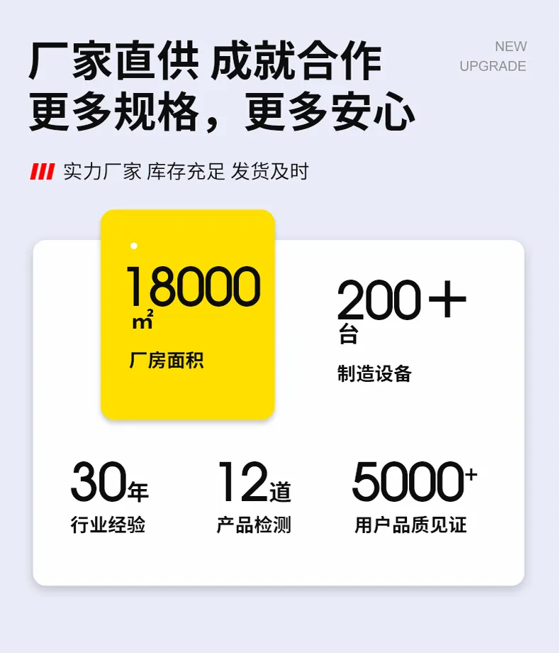MPP 电力通讯管 1