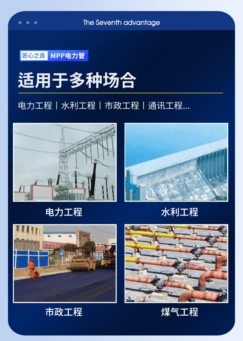 MPP 电力通讯管 15