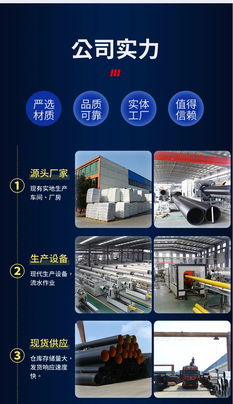 HDPE Double-wall Corrugated Pipe 2