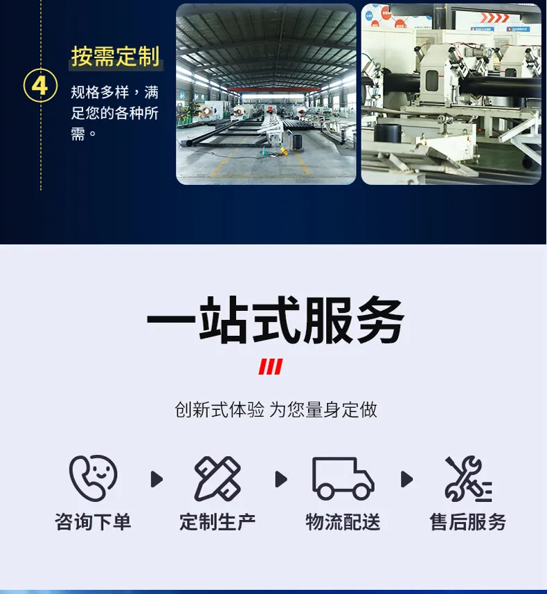HDPE Double-wall Corrugated Pipe 3