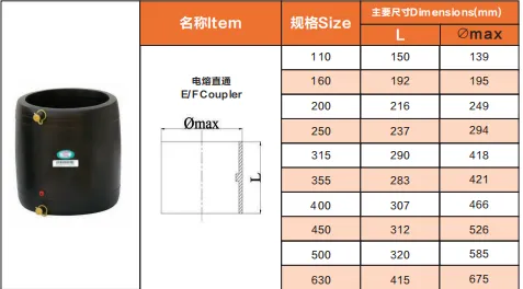 HDPE Butt-fusion Fittings 4