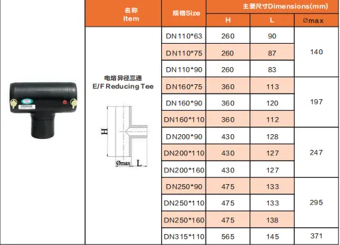 HDPE Butt-fusion Fittings 5
