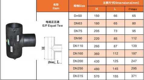 HDPE Butt-fusion Fittings 6