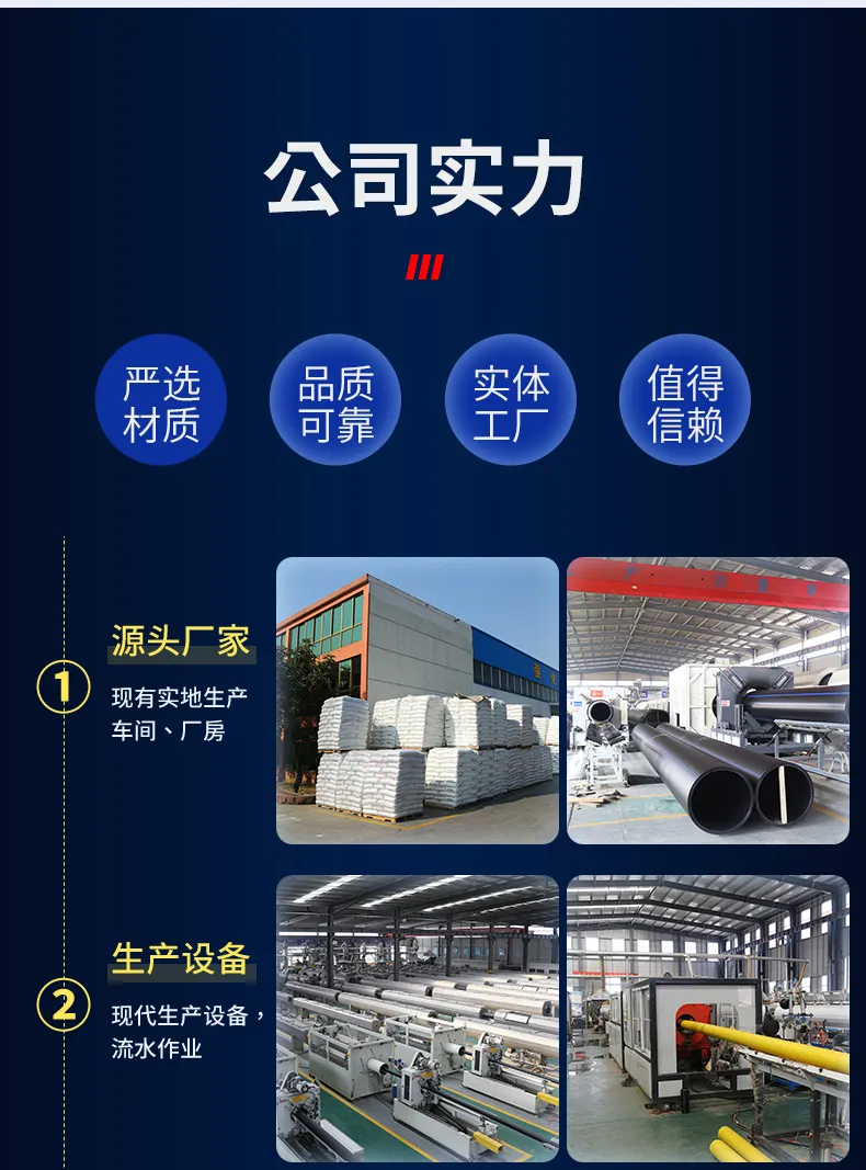 Steel-wire Mesh Reinforced HDPE Pipe 2