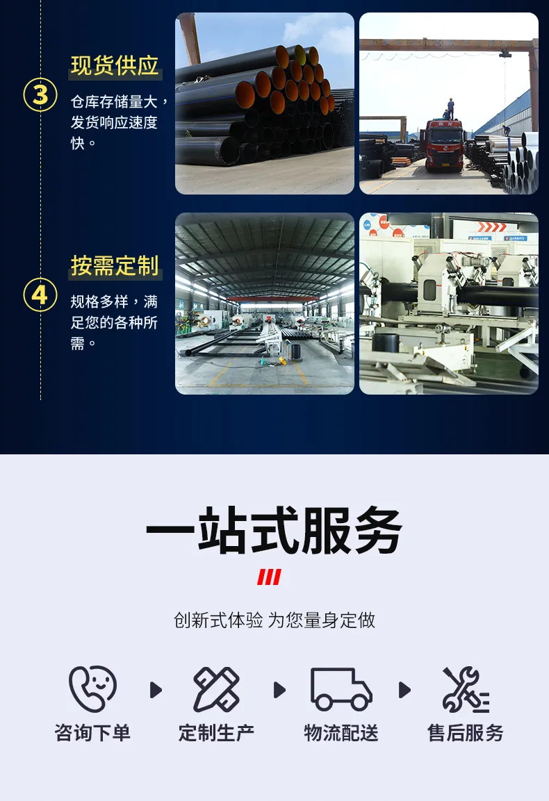 Steel-wire Mesh Reinforced HDPE Pipe 3