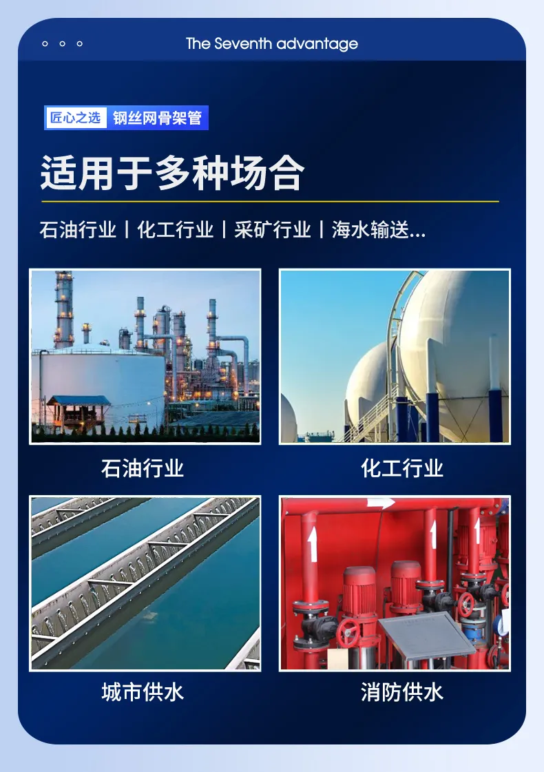 Steel-wire Mesh Reinforced HDPE Pipe 14