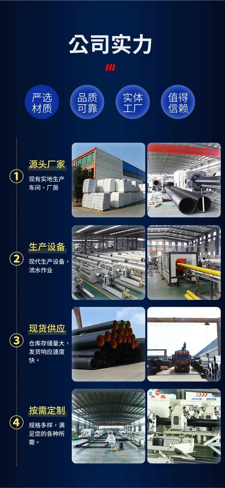 HDPE Ground-source Heat Pump Pipe 2