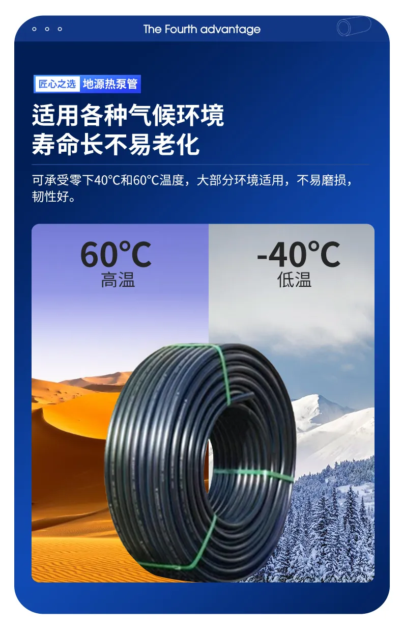 HDPE Ground-source Heat Pump Pipe 11