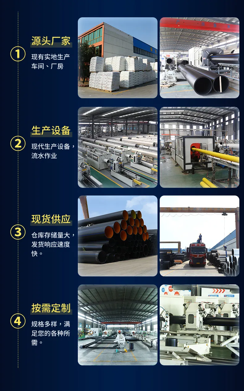 PE-RT Type II Pipe 5